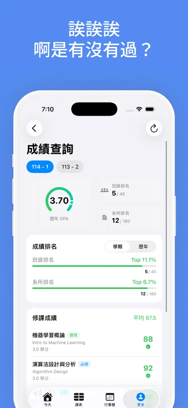 成績查詢畫面,顯示歷年 GPA、班級與系所排名及各科成績
